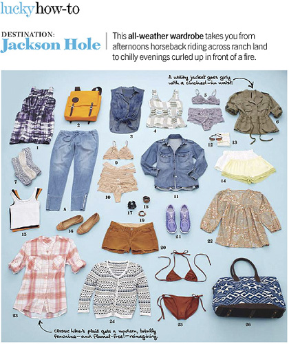 Spencer Jones - Lucky Magazine