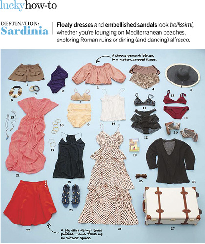 Spencer Jones - Lucky Magazine