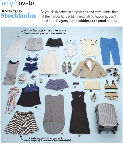 Spencer Jones - Lucky Magazine