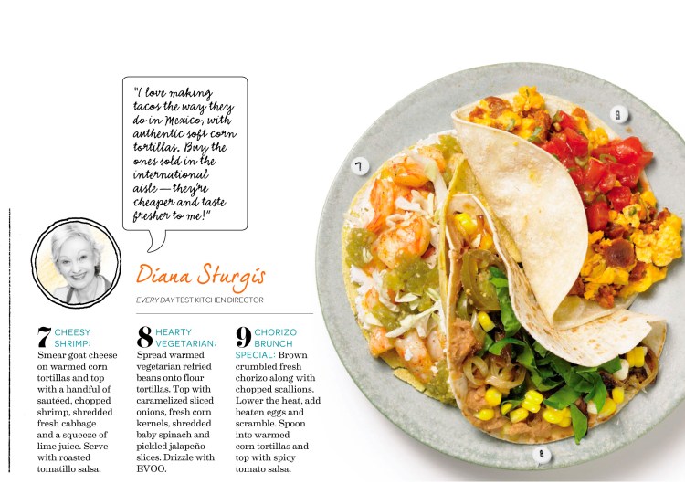 Kang Kim - Every Day with Rachael Ray