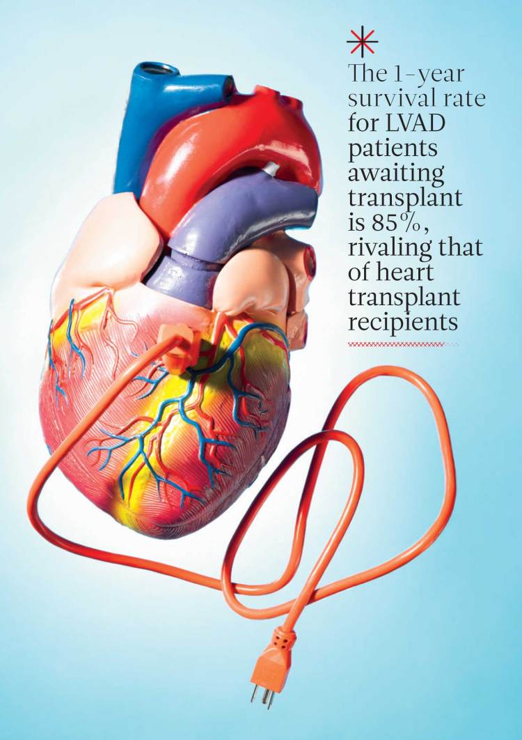 Kang Kim - Prevention Magazine - LVAD